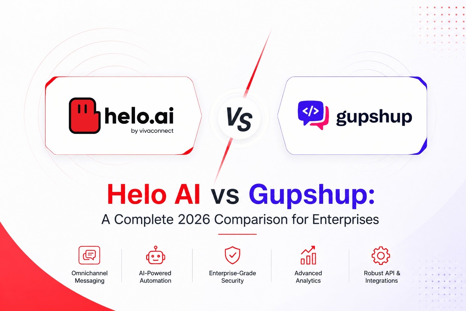 Helo Ai vs Gupshup